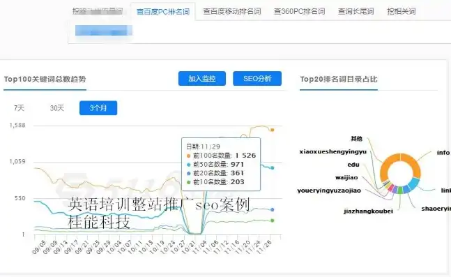 全面解析，英语培训网站源码深度揭秘与优化指南，英语培训网站源码是什么