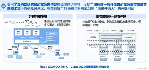 全面解析农业营销型网站源码，功能、特色及优化策略，农业网络销售平台有哪些