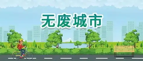 资源综合利用前景，绿色转型下的可持续发展之道，资源综合利用行业发展现状