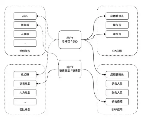 深入解析网站内容管理系统源码，架构、功能与应用，网站内容管理系统源码有哪些