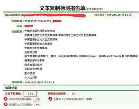 深度解析，高效查询关键词难度的实用方法与技巧，怎么查关键词