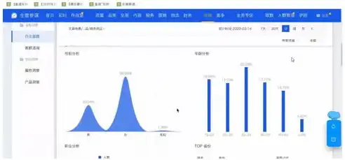 深度解析，高效查询关键词难度的实用方法与技巧，怎么查关键词