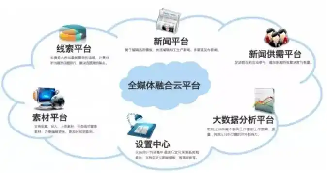 门户网站，互联网时代的信息枢纽与商业平台，单位门户网站什么意思