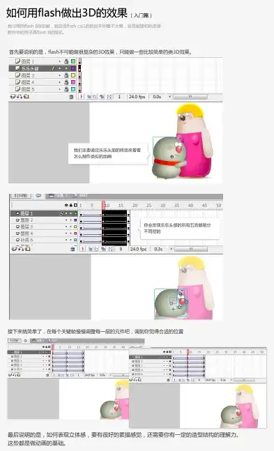 揭秘Flash 3D网站源码，技术突破与创意无限，flash动画源码