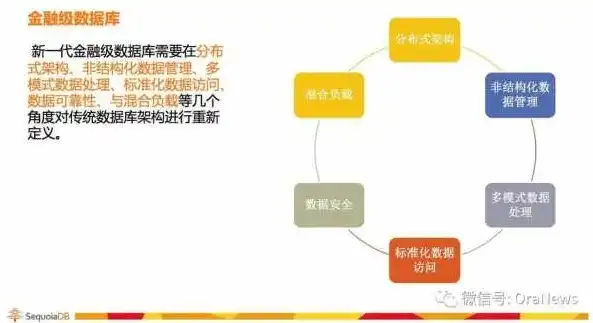 非结构化数据的类型与特点解析，哪些数据是非结构化数据