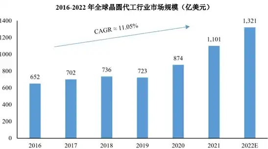 深入剖析，我国某知名企业所属行业解析与发展前景展望，公司所属行业有哪些行业