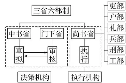 揭秘关系型数据库中的基本元素，二维表中的一行究竟是什么？在关系型数据库中,二维表中的一行被称作什么表示