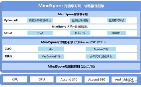 深度解析，期货网站自适应源码，打造移动端高效体验，期货网站自适应源码怎么看