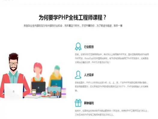 深度解析，北京大学PHP培训网站源码（dede）的亮点与实用技巧，北京大学pkuc培训班