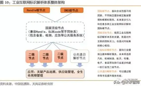 揭秘大数据采集，全面解析各类数据类型及其应用场景，大数据采集的数据类型有哪些呢