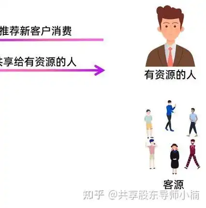 手机端企业网站源码，打造个性化移动营销利器的秘诀，企业网站源码下载