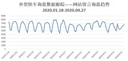 探索对外贸易网站的奥秘，助力企业拓展全球市场，对外贸易电商平台