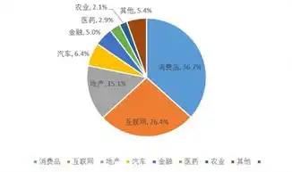 深度解析台州SEO顾问，揭秘如何打造高效关键词优化策略，台州seo网络推广