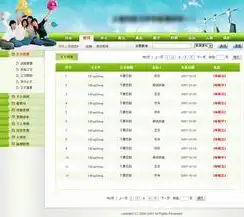 深入解析PHP公安网站源码，揭秘公安信息化建设中的技术奥秘，php网站源码完整