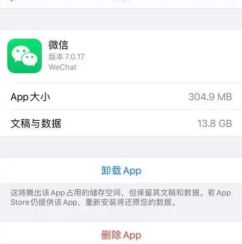 iOS设备深度清理，轻松释放文稿与数据空间，优化设备性能，ios清理文稿与数据是累计的吗