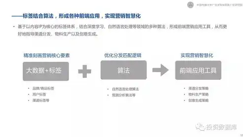 深入解析，什么是网站源码，揭秘其重要性及获取途径，什么网站源码收录最多