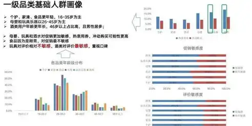 柳市新SEO策略，深度解析如何提升本地网站排名，柳市新光工业区