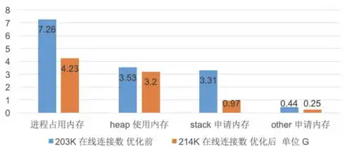 中文域名长度对SEO影响解析，长度与优化的微妙关系，中文域名长度对seo有影响吗