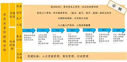 专业打造，量身定制——探索卓越网站建设公司的核心竞争力，网站的建设公司哪个好