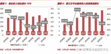 深度解析香港服务器99idc，稳定高速，助力企业全球业务拓展，香港服务器能上外网吗