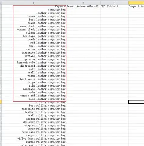 探索关键词内容布局的艺术，打造引人入胜的文本魅力，关键词内容布局是什么