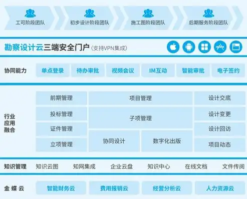 打造深圳企业专属网站，助力品牌腾飞——全方位解析深圳建网站攻略，深圳建网站的专业公司