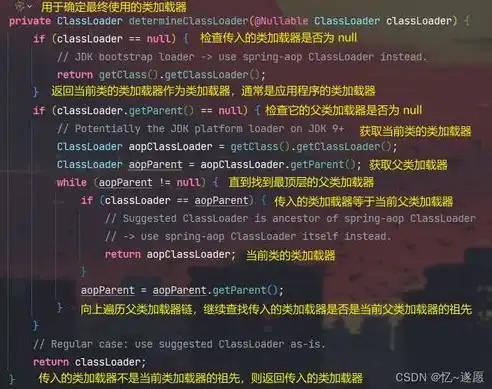 深度解析，PHP综合网站源码背后的奥秘与构建技巧，php网站源码完整