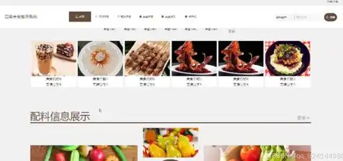 深入解析ASP美食网站源码，探索构建美食网站的奥秘，美食网站源代码