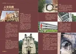 宣城网站设计，打造独具特色的地方门户，助力城市品牌形象提升，宣城网站设计招聘信息