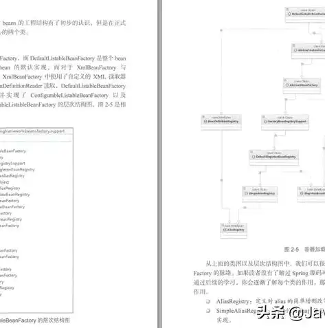 全新品牌展示型网站源码，助您打造个性化企业门户！，产品展示型网站