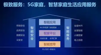 企业云网站，赋能企业数字化转型，开启智慧办公新时代，企业云登录入口