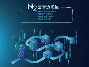 企业云网站，赋能企业数字化转型，开启智慧办公新时代，企业云登录入口