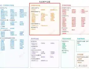 苏州地区网站制作公司哪家强？深度解析苏州网站制作市场，苏州网站制作公司