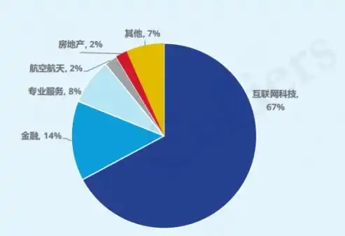 江苏谷歌SEO服务助力企业拓展国际市场，实现品牌全球影响力提升，江苏谷歌seo服务商