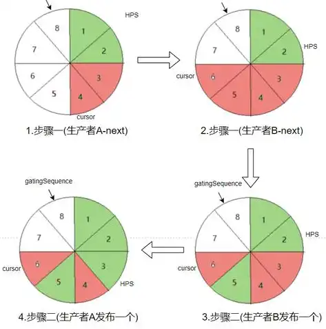 深入解析红色企业网站源码，揭秘设计与功能的巧妙融合，红色企业网站源码有哪些