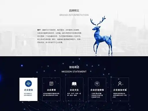 探寻未来商业新纪元——XX科技有限公司简介，网站公司简介源码是什么