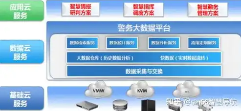 恩施网站建设，打造专业、高效、个性化的在线平台，恩施本地网站