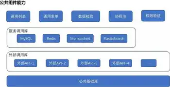 打造上海地区专业高效网站设计建设的最佳实践，上海网站设计建设公