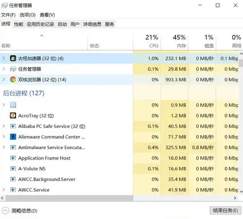 全方位攻略，预防系统意外崩溃的启动策略解析，为了避免发生进程死锁,各进程只能逐个申请资源