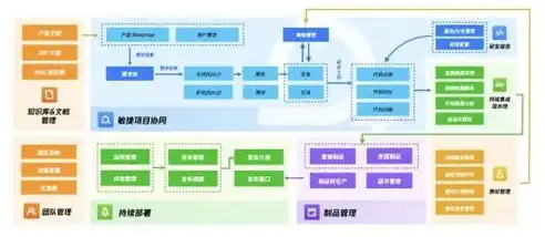 揭秘会展网站代码源码，构建专业会展平台的核心要素，会展网站代码源码有哪些