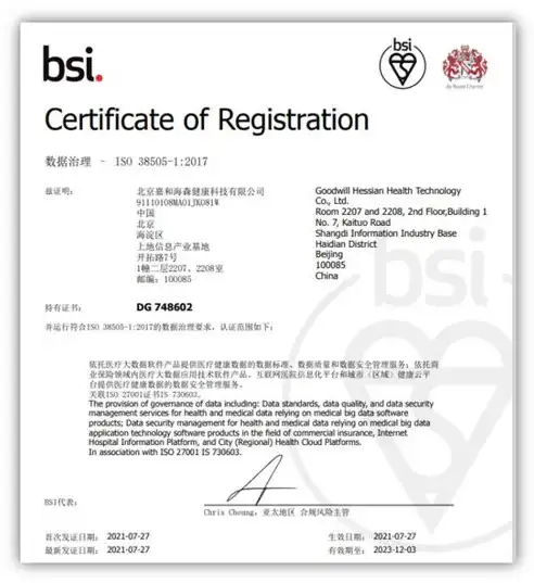 ISO 38505数据治理安全管理体系认证，为企业保驾护航的数字守护神，数据安全治理产品