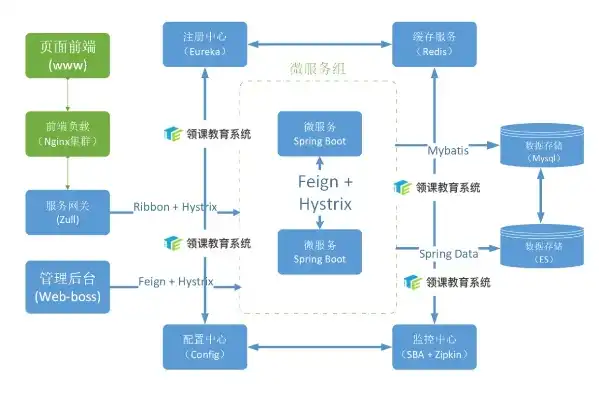 深度解析路桥公司网站源码，技术架构、功能特点与优化策略，路桥公司网站源码是多少