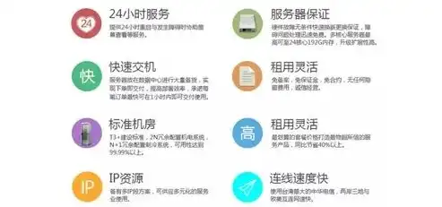 揭秘网站服务器租用，如何为您的企业打造高效稳定的网络环境，网站服务器租用多少钱一年