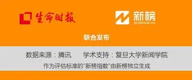 北京关键词推广打造城市品牌，提升企业影响力——深度解析北京关键词营销策略，北京要做关键词推广