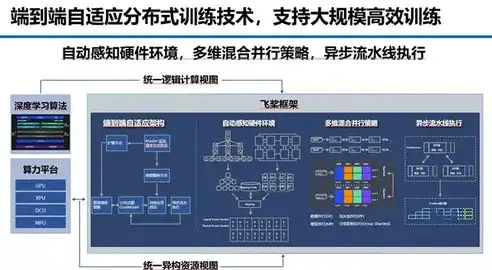 深度解析甘肃百度关键词优化策略，助力企业提升网络曝光度，百度关键词优化多少钱一年