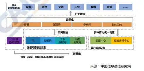 揭秘数据库基础核心——数据库软件的起源与发展，数据库基础用什么软件