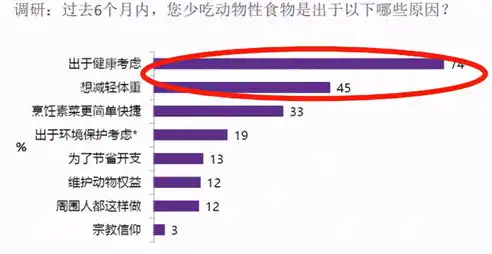 携手百度云，共创服务器领域新篇章——深入解析百度云服务器合作优势及前景，百度云服务器使用教程