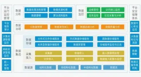 携手百度云，共创服务器领域新篇章——深入解析百度云服务器合作优势及前景，百度云服务器使用教程