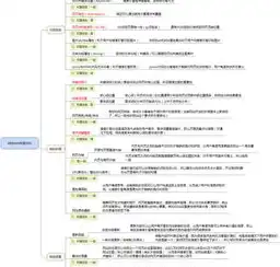 SEO难度分析，揭秘关键词优化背后的秘密与挑战，seo难不难