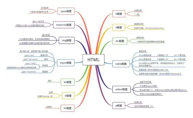 深入剖析PHP HTML5企业网站源码，设计与功能的完美融合，php企业网站整站源码